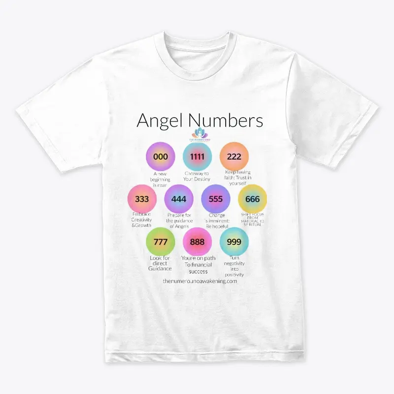 Angel Number Collection