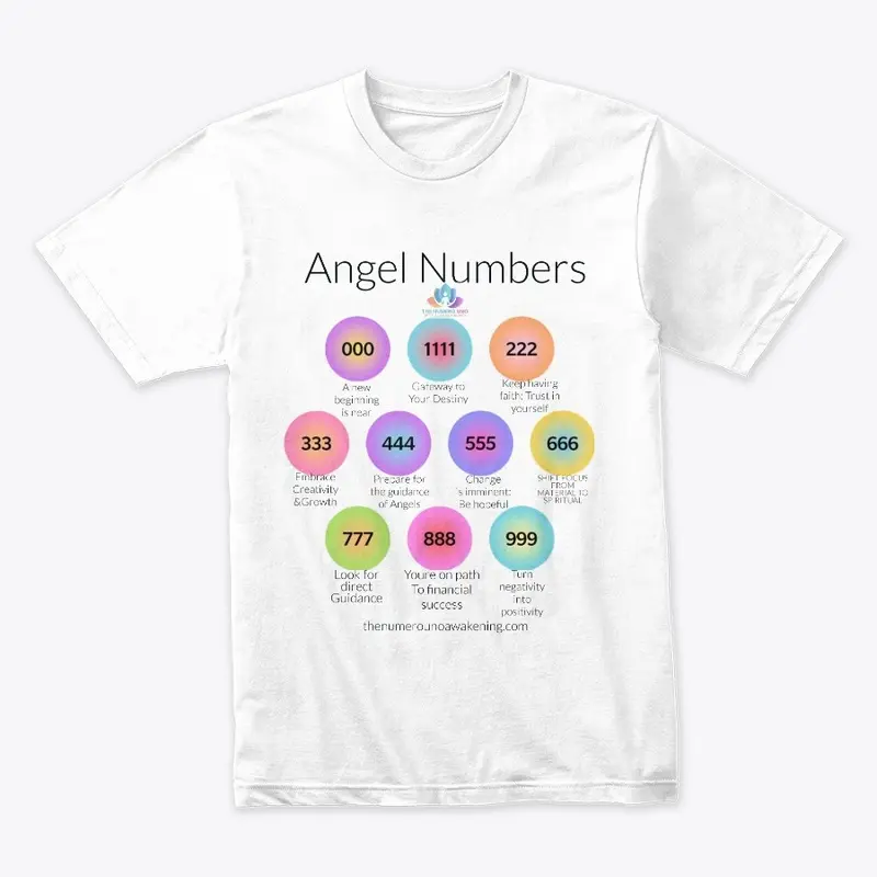 Angel Number Collection